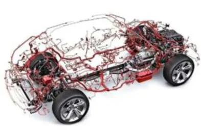 Sistema elétrico de carro com componentes automotivos.